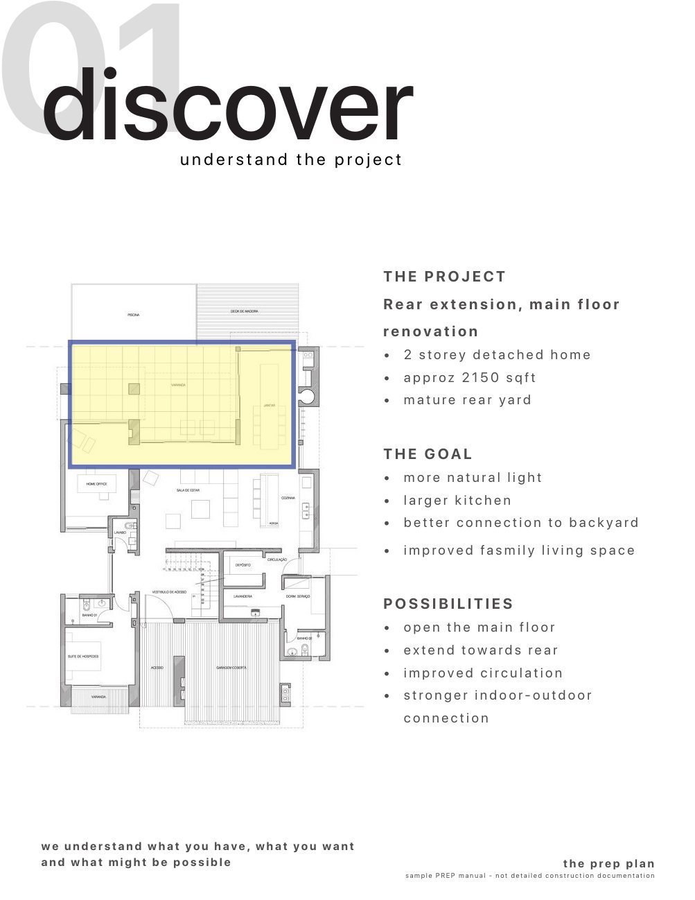 Sample PREP manual, 01 discover