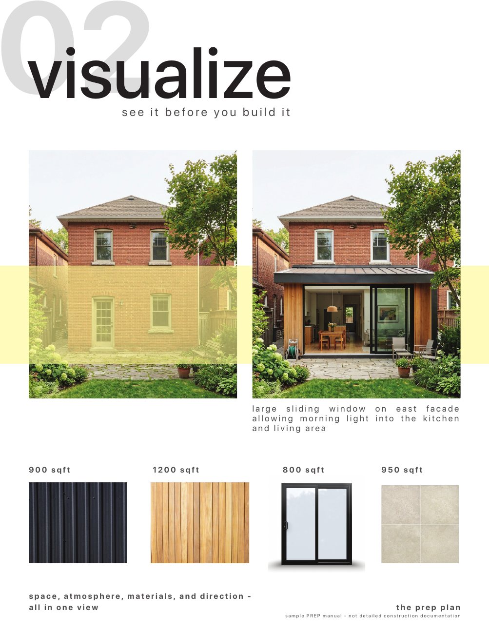 Sample PREP manual, 02 visualize